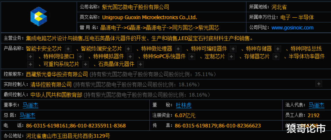 荣耀play|华为被断供芯片致芯片国产化成主题——紫光国微力挺！