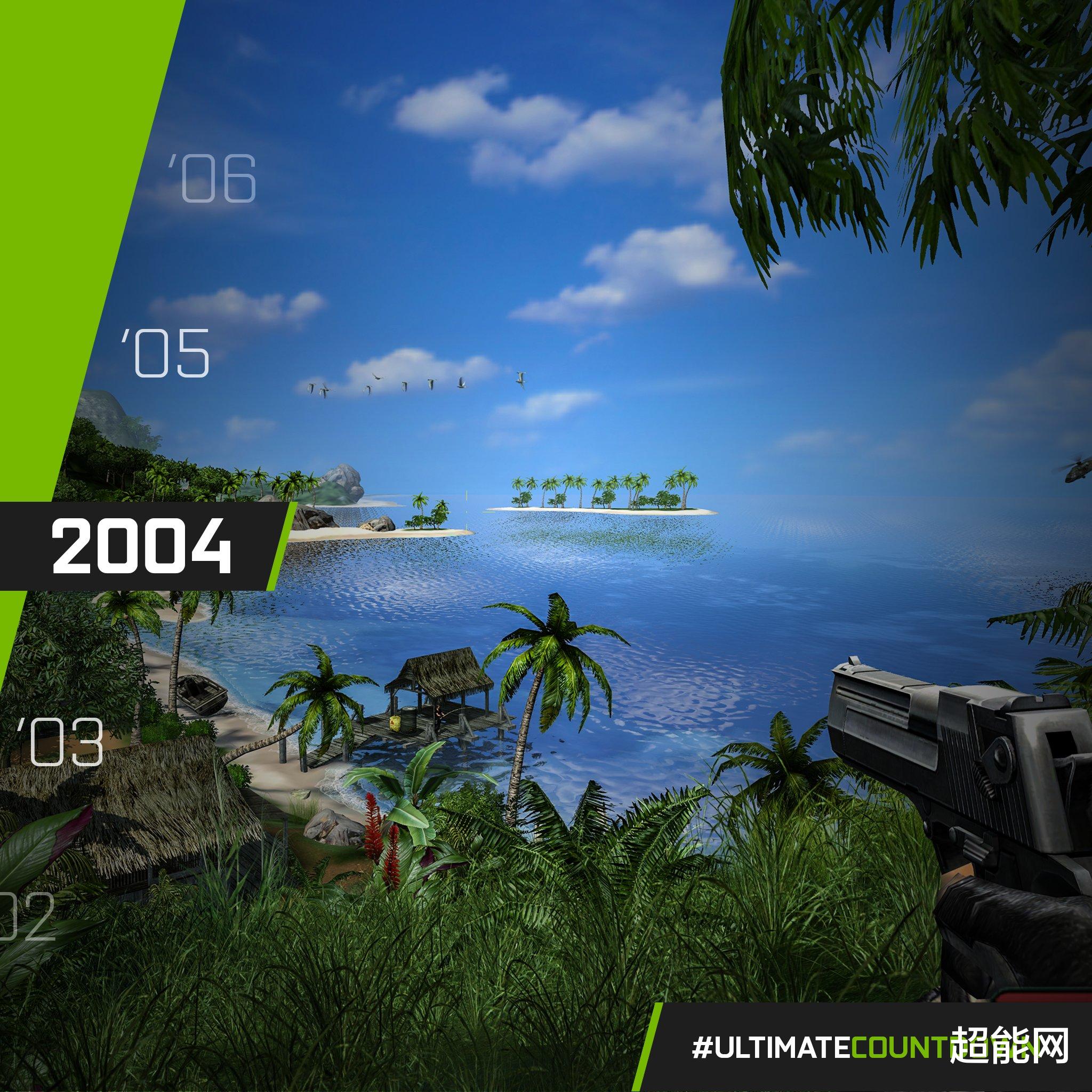 GeForce|从1999到2020:来自GeForce官方推特的21年回顾