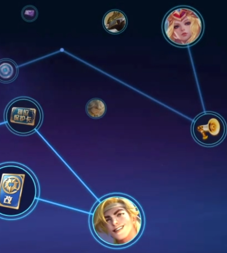 「猪八戒」S20赛季战令皮肤曝光,1级猪八戒太普通,80级却给到最强单挑王