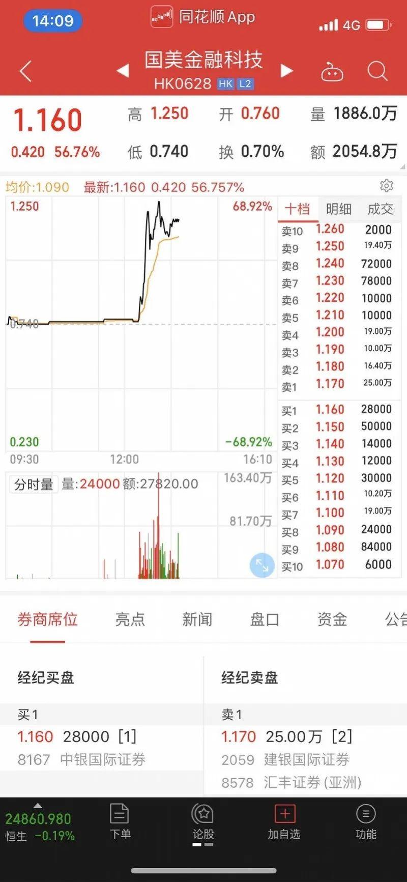 【国美电器】黄光裕假释出狱：昔日首富能让国美再次乘风破浪吗？