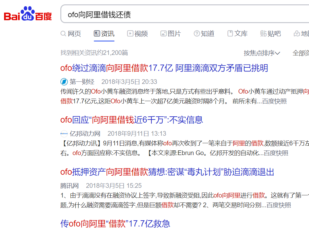 蛋壳公寓|蛋壳公寓会成下一个ofo吗？历史惊人相似：阿里是救命稻草