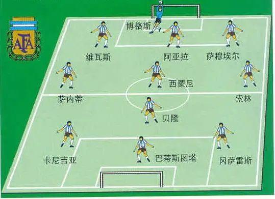 马塞洛·贝尔萨|执教30年仅有2座冠军，却被称“世界第一主帅”！一个拥有致命魅力的疯子