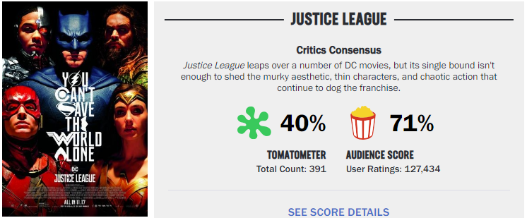 『正义联盟』扎导剪辑版《正义联盟》真的要来了！