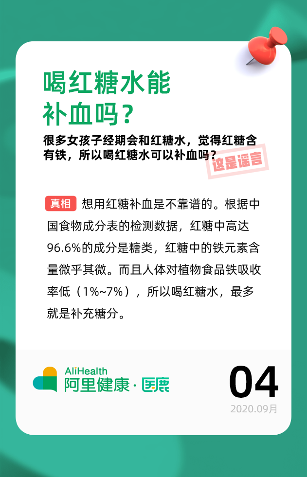 |喝红糖水能补血吗？