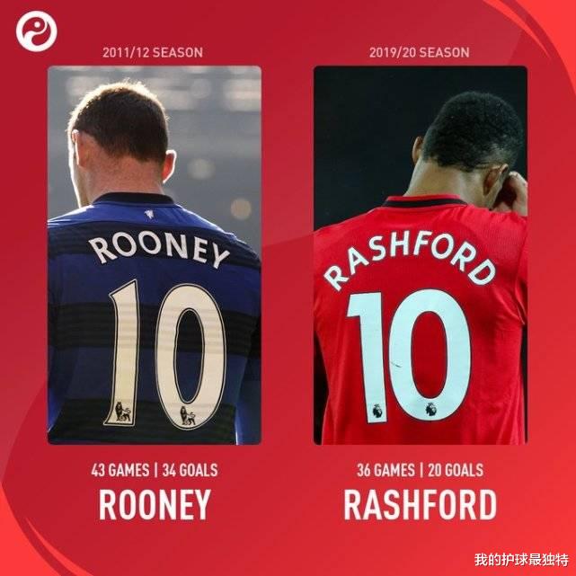 『曼联』18分钟3球！曼联疯狂逆转：2巨星爆发 9年神奇纪录诞生