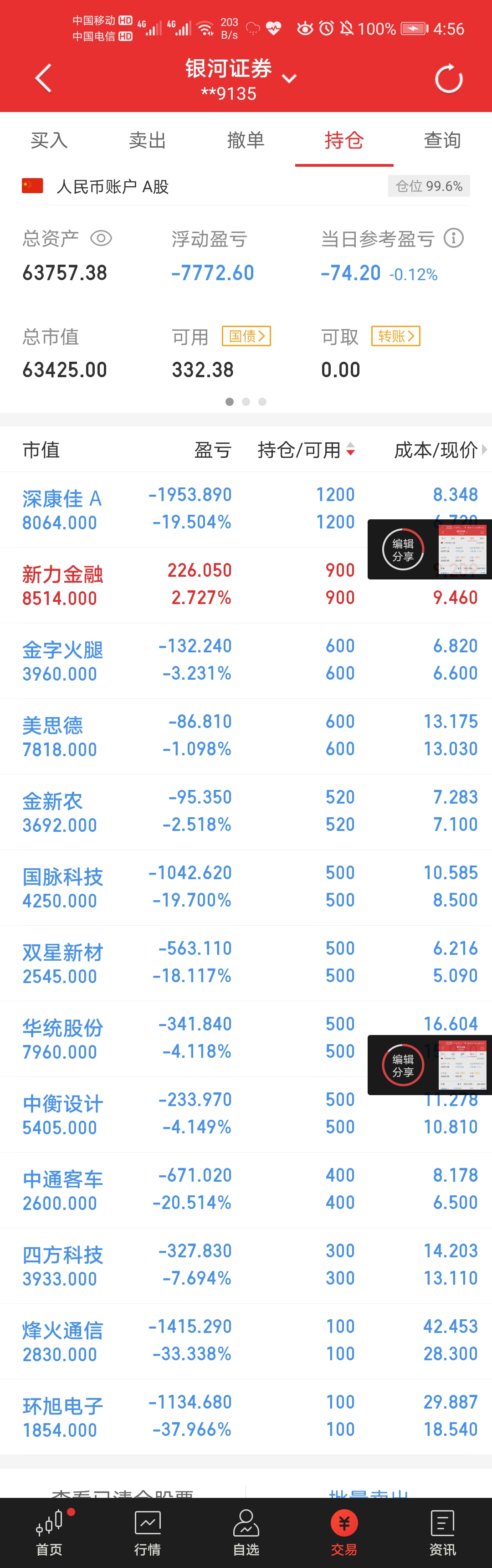 【】依然满仓––最后的多头韭菜