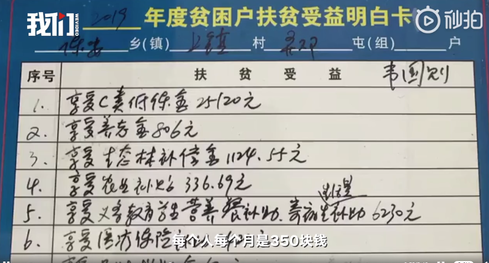 「90后」90后夫妻住进深山、连生9娃，丈夫：抚养没困难