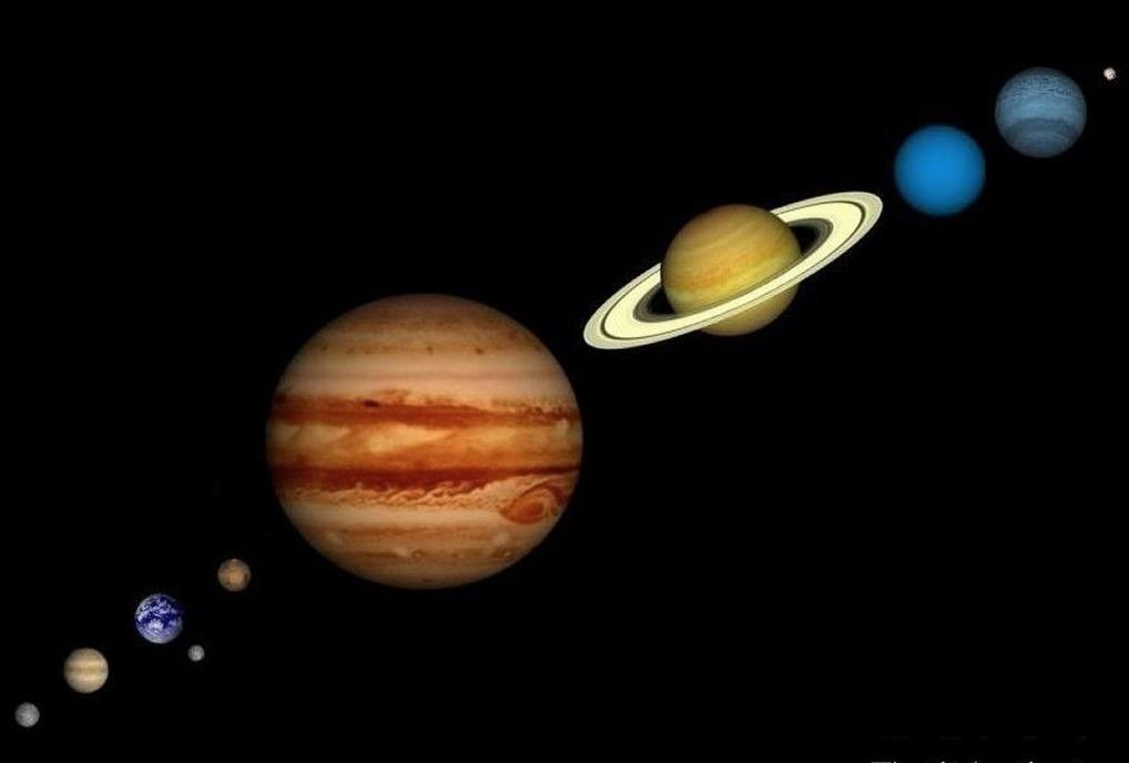 天文▲九星连珠6000年才发生一次，古人是怎样知道它会带来灾难？