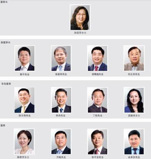 #华为#任正非正式卸任,华为高层大换血,没有任正非的华为是否会受影响