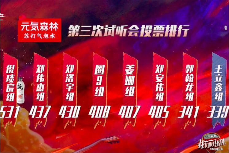 【我们的乐队】《我们的乐队》新品发布开启,七支乐队成团,谁将走得更远