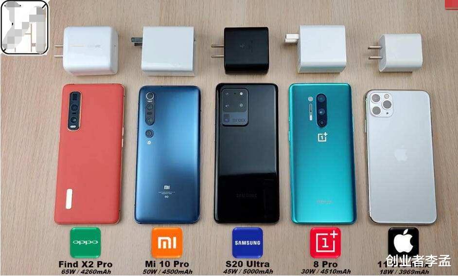 |?2020年上半年发布的旗舰手机，你最想买哪一部？