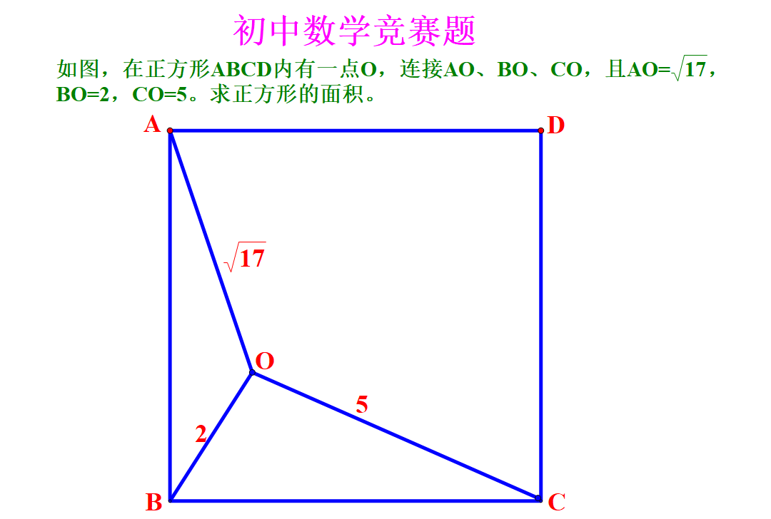 初中数学|初中数学竞赛题：求正方形的面积，难住众多学霸，关键是做辅助线