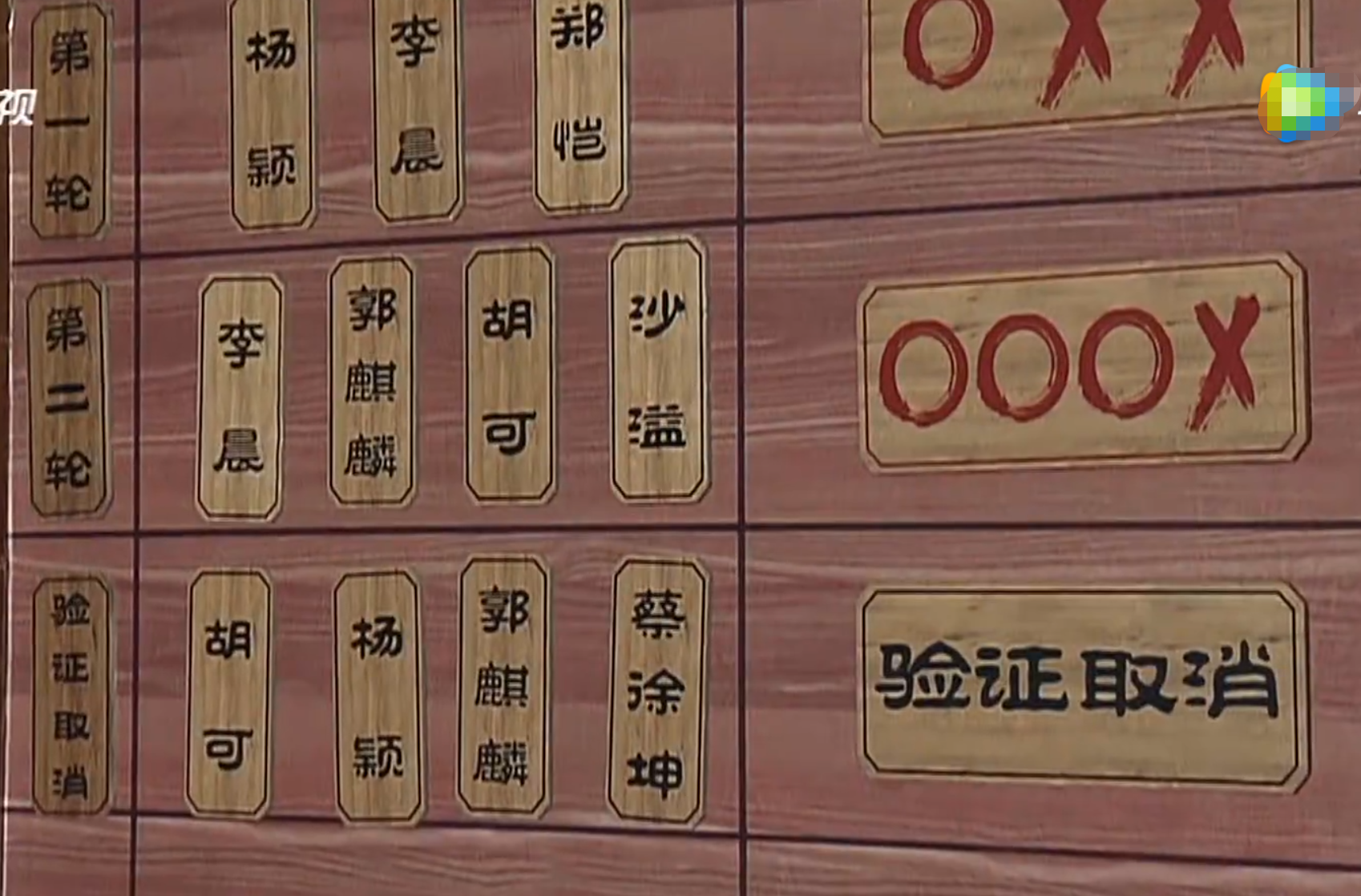 『沙溢』《奔跑吧》沙溢秀智商下限，王耀庆最聪明，嘉宾都被节目组套路了