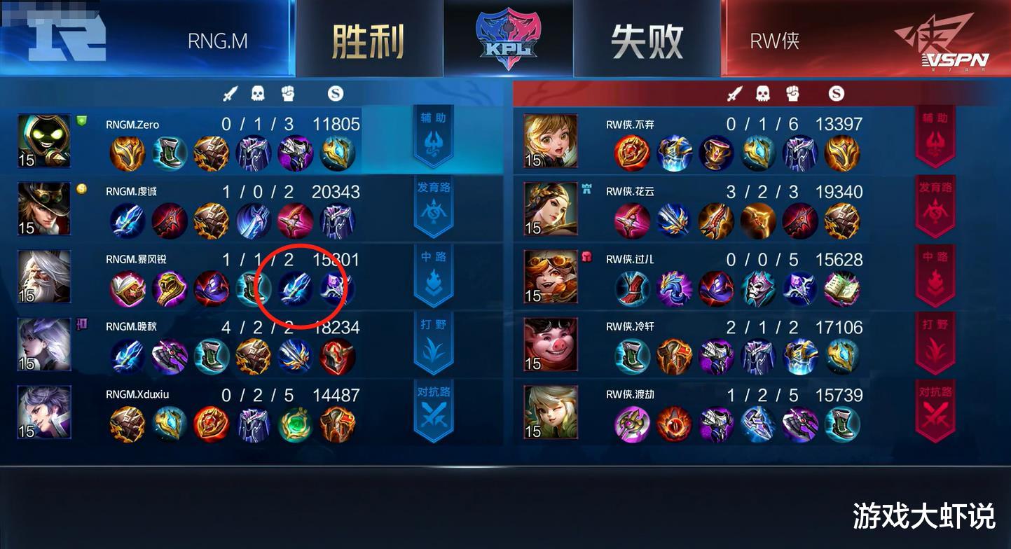 kpl|KPL职业选手不会出装？双鞋子成核心，法师出物伤