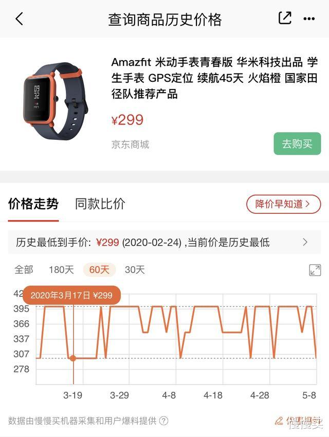 『罗永浩』米动手表青春版1S老罗直播间首发！比手表更轻盈，比手环更全能