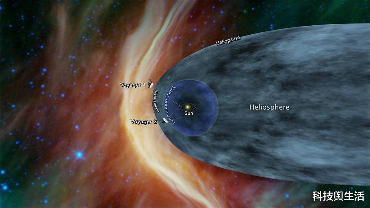 科学家|距地球14亿公里外，探测器曾传回一张照片，引科学家深深不安！