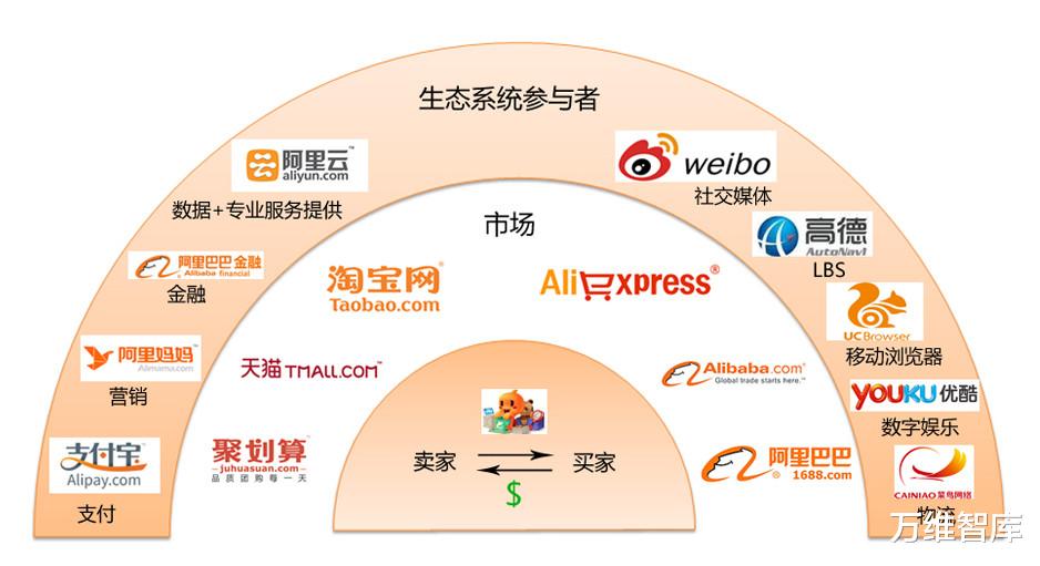 马化腾▲中国首富换人！他凭3243亿财富登顶，凭什么反超马云？