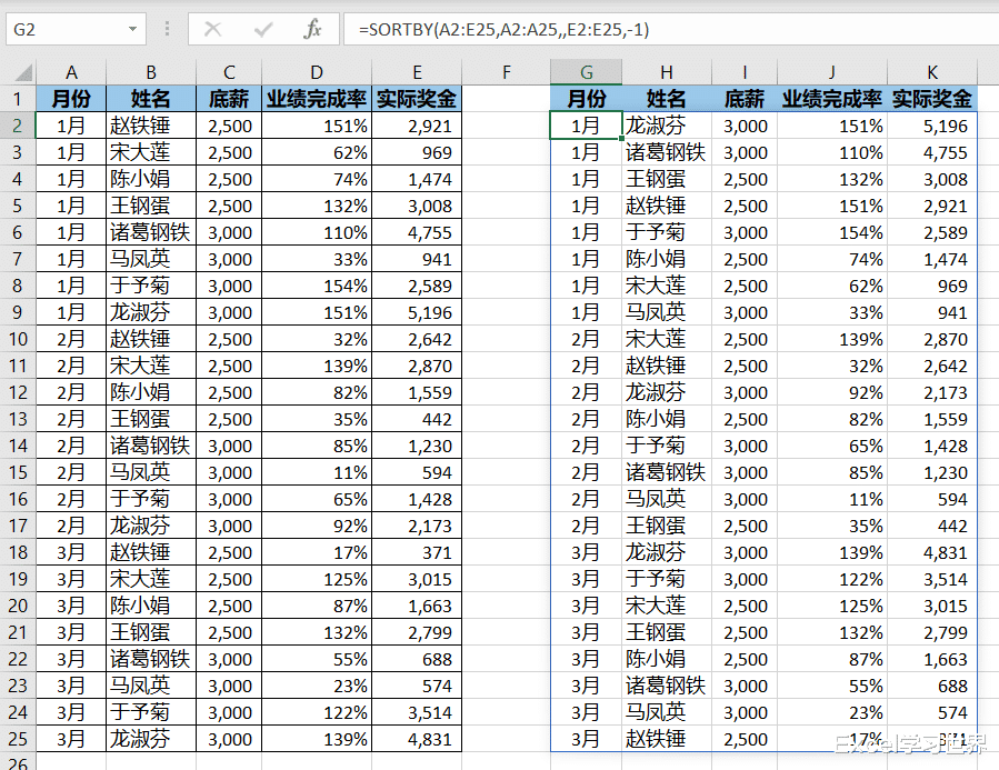 阿里巴巴|Excel – 多条件排序就用 sortby 函数