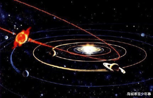 海王星@苏美尔与人族起源，2038年阿努纳奇人还会，继续回到地球挖矿么？