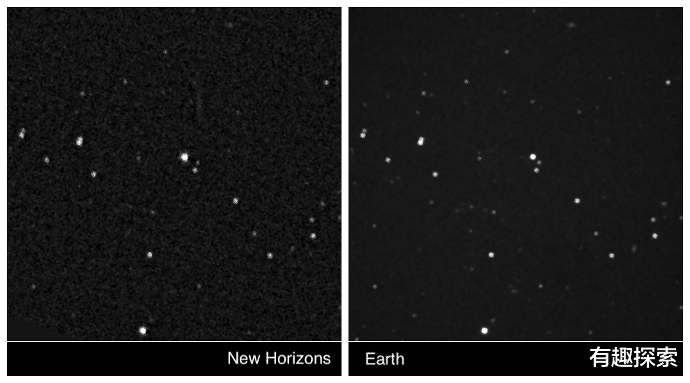 新视野|70亿公里外新视野号传回迄今视差最大6张照片，恒星出现明显移位