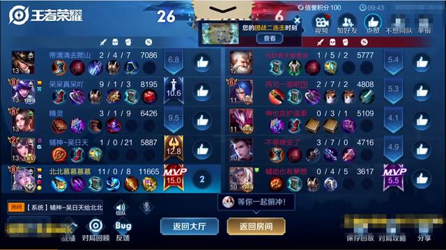 露娜|“圣剑一出，天下无敌”！北慕：露娜重返T0级，日暮圣剑成为核心装！