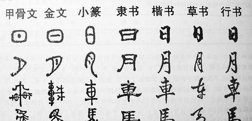 美國人：中國人和世界格格不入，隻有中國人保住瞭“漢字體系”-圖2