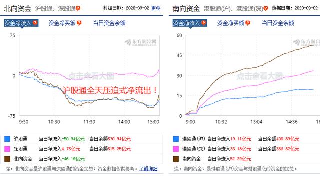 A股|今天，A股体现了不一样的气质