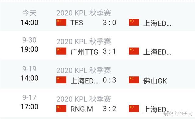 edgm|EDGM“战胜”AG，刷新连败纪录，旧梦射手个位伤害惹怒粉丝