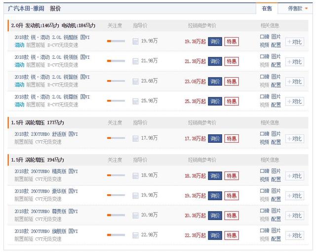 大众迈腾▲5款热门合资中型车降价大汇总，迈腾优惠近2万，君威狂甩近4万！
