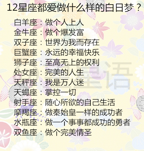 狮子座@12星座都爱做什么样的白日梦？12星座男在爱情中患了什麽病？