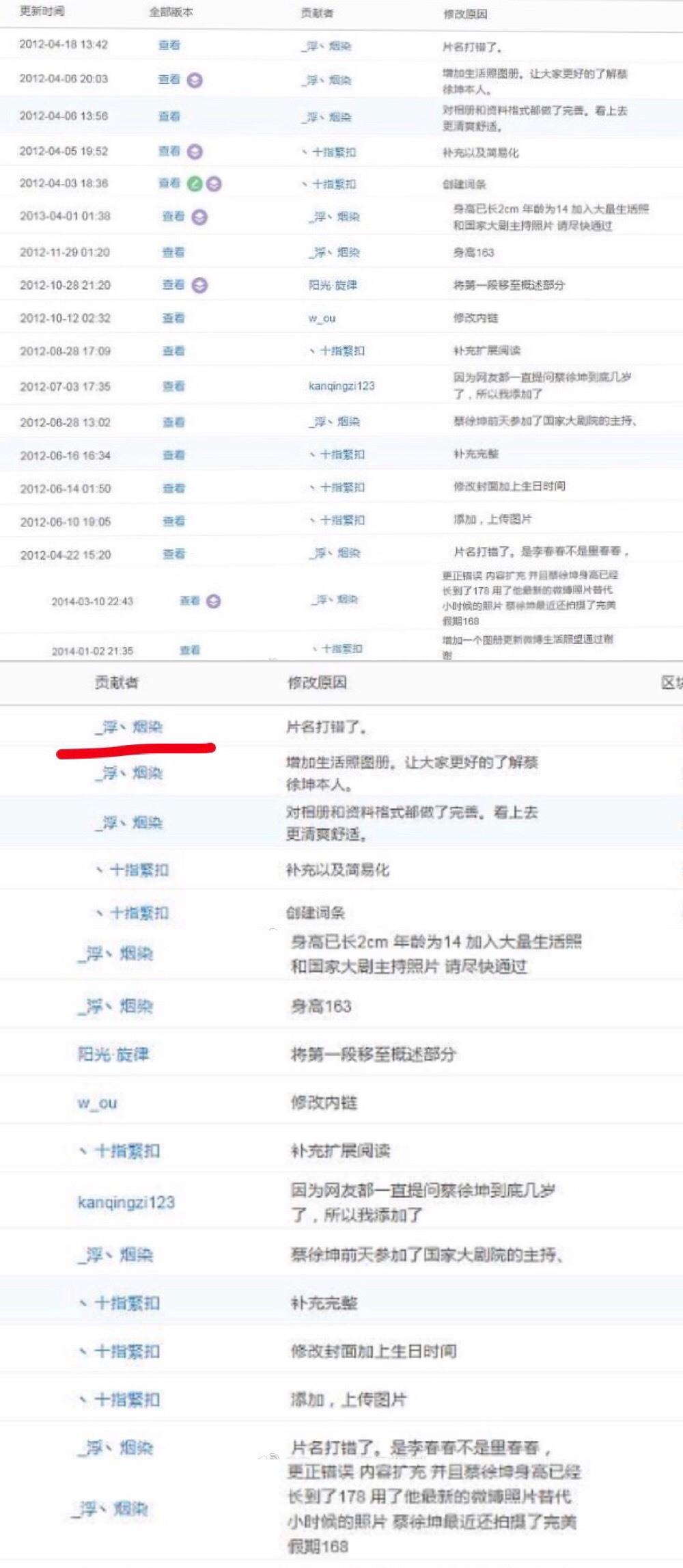 「蔡徐坤」小时候的蔡徐坤就修改自己的百度百科?随时更新身高完善格式