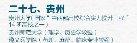 高校|各省大学前五名有哪些?人民日报权威推荐,快来看看