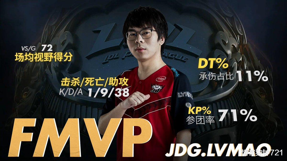 #lpl#新王诞生,京东登顶!LPL或将迎来历史上最为惨烈的夏季赛!