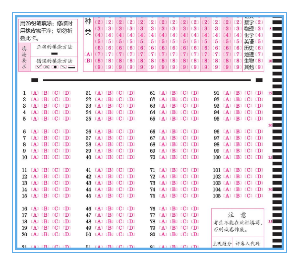 「考试」学生在高考中忘了涂答题卡,监考老师为啥不提醒?原因让人想不到