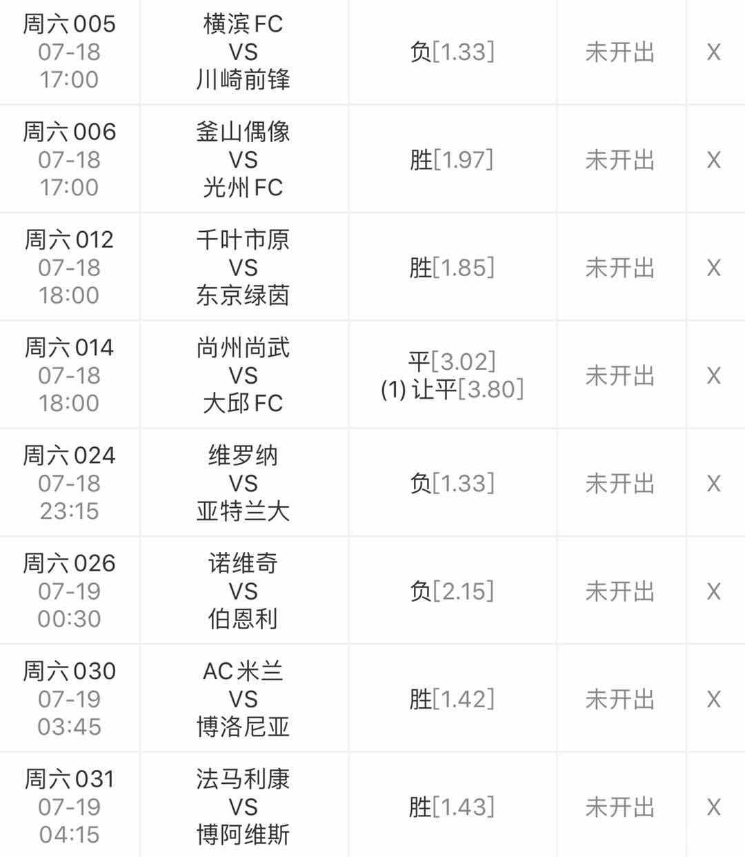 川崎前锋|今分享八场比赛；横滨FC反击效率高，川崎前锋火力爆棚