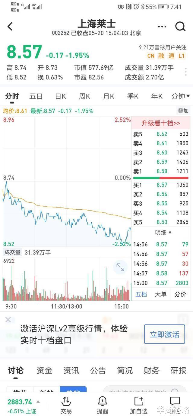 『上海莱士』A股最贵药企，醉心炒股致市值腰斩，靠血制品发家却成股民吸血鬼