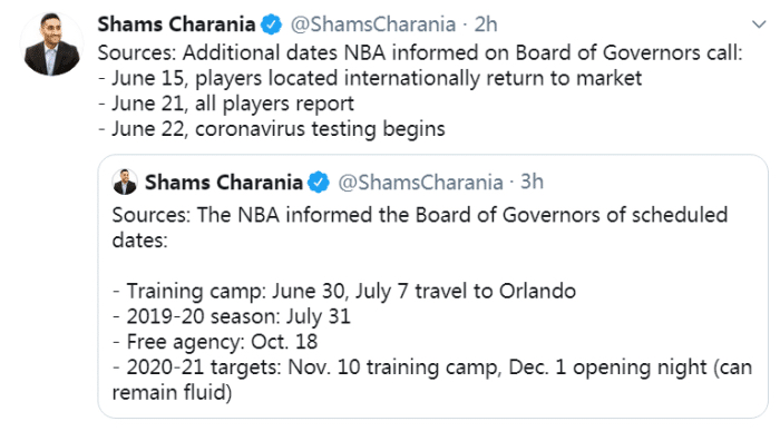 #垃圾分类#NBA完整复赛计划通过！开拓者一队投反对票，勇士队渔翁得利？