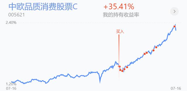 |A股调整到位了吗，有无支撑，目前局势与年初对比如何