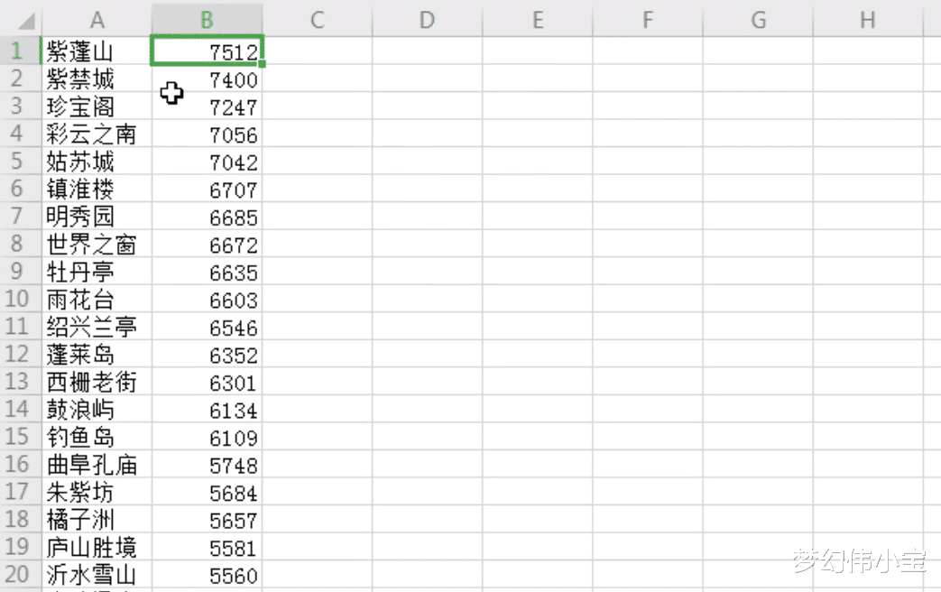 梦幻西游@梦幻西游:念总两匹神马宝宝运往鱼岛,梧桐疯狂更新扛起辅助大旗