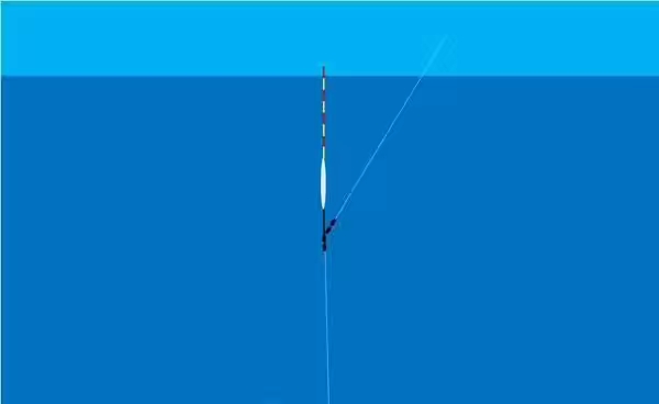 |调漂 简单易懂