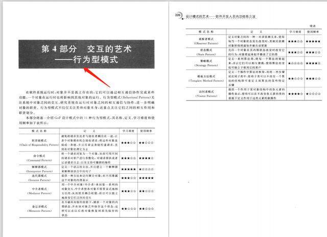 沃达丰|太厉害了，阿里面试必问设计模式，被阿里大牛用403页PDF讲明白了
