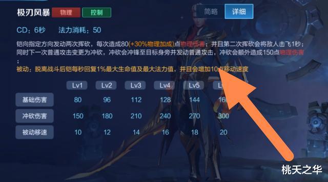 王者荣耀|铠皇在游戏中，为何坦度忽高忽低？你不知道的王者荣耀格挡秘密