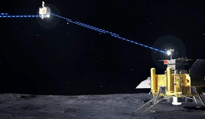 月球|传回大量关键数据，却想让中国把技术拿出共享，网友：白日做梦