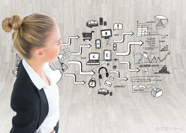 『自媒体』自媒体如何赚钱,学会第五种钱就花不完了