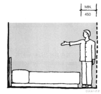 『』不做榻榻米,小卧室不足10平米怎么装修?4个办法就能让它又大又能装