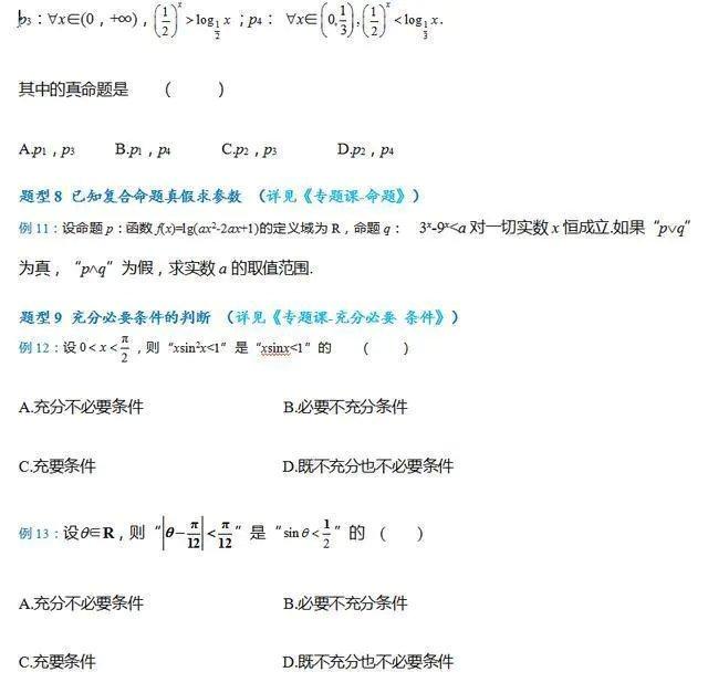 【数学】2020高考数学：分章节汇总题型资料，超全重点，家长打印给孩子