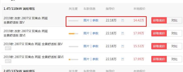 大众途观|途观L从21万跌至14.4万,轴距2.79米,CRV车主:后悔买早了