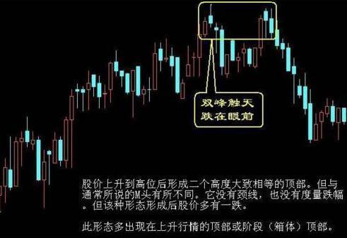 【牛市】中国股市一波超级大牛市将来临，“满仓低吸”还是“空仓观望”？