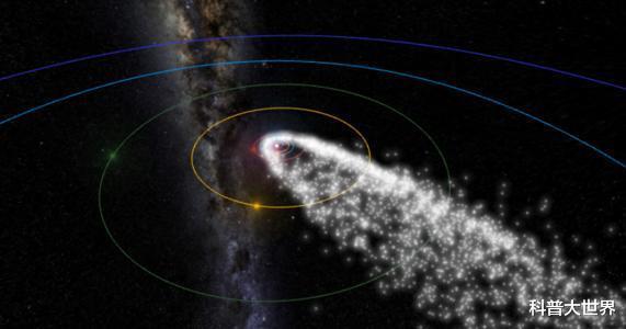 流星雨@夜空中这个位置,哈雷彗星带来的流星雨将上演高潮,亮流星很多哟