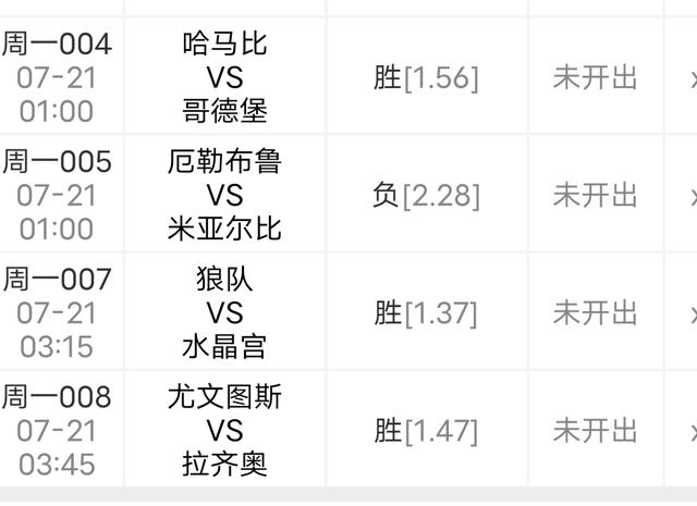 尤文图斯|今日分享：狼队VS水晶宫 两队最近两次对战水晶宫都无胜 本场如何？